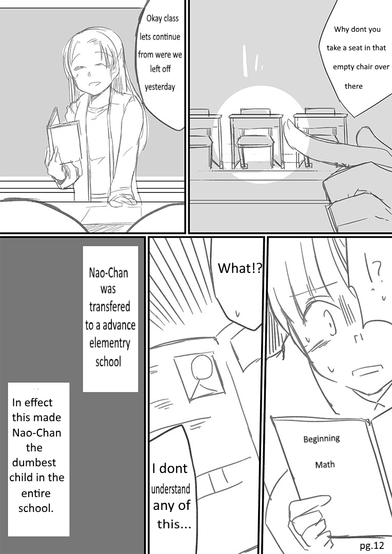 [恥辱庵] 包茎男子落第再教育法 [英訳]