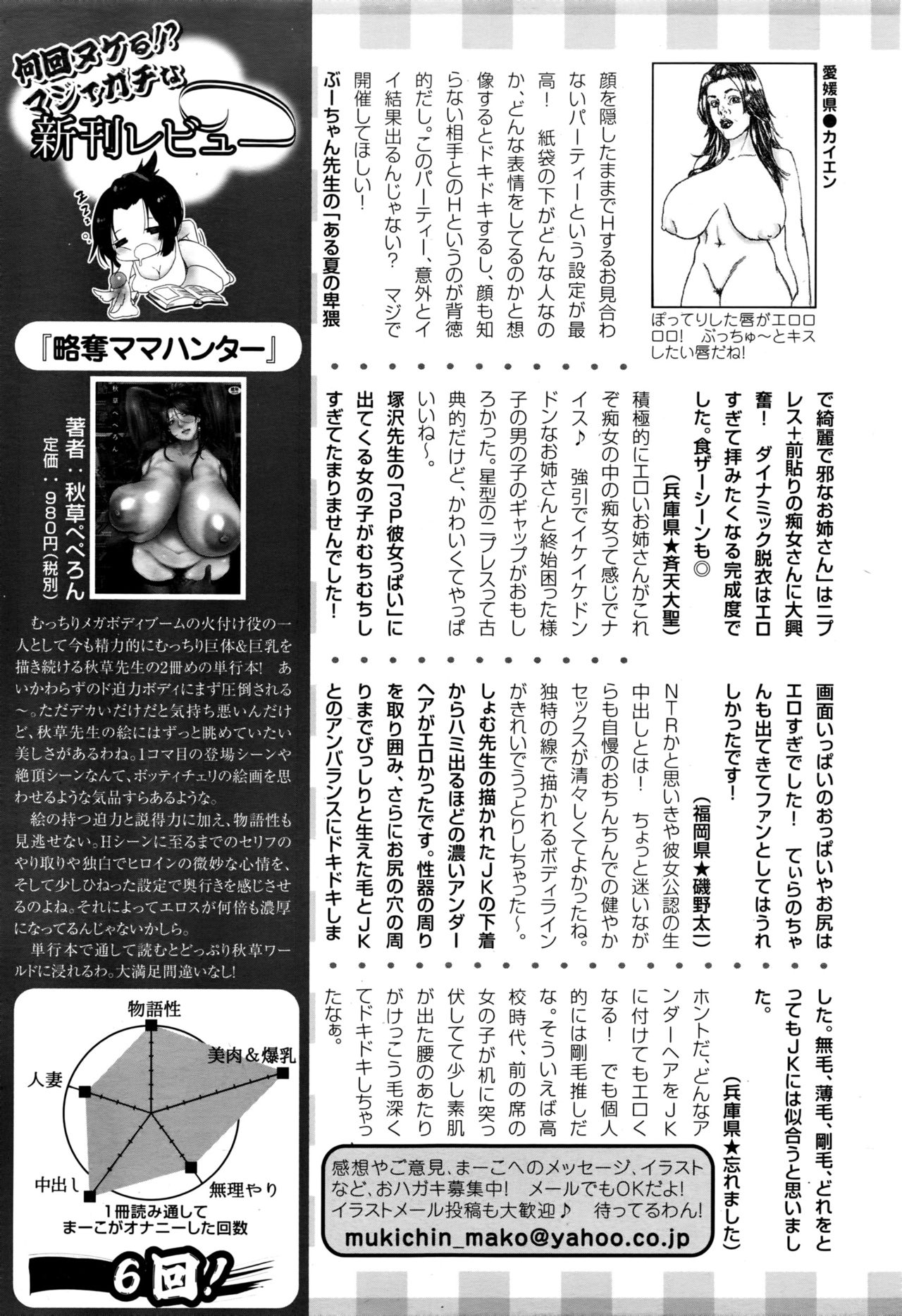 ANGEL 倶楽部 2016年11月号