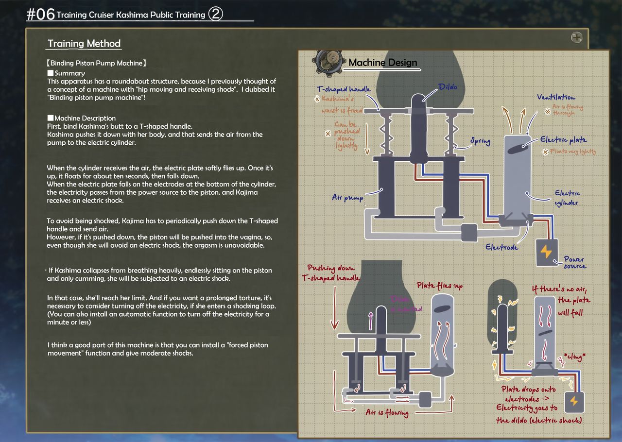 (C90) [もなかうどん (モニカノ)] 練習艦 鹿島 尋問調書 (艦隊これくしょん -艦これ-) [英訳]