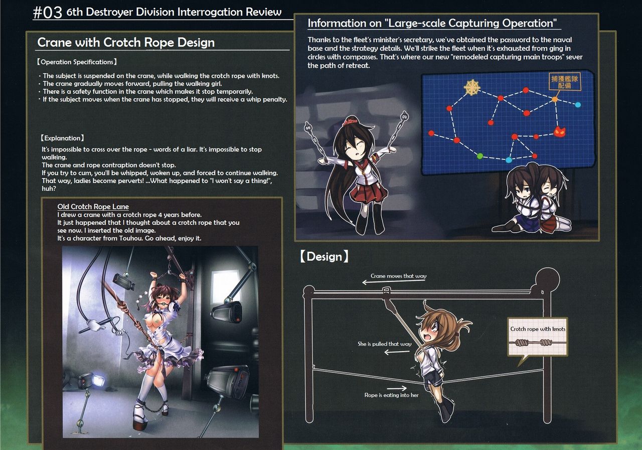 (C87) [もなかうどん (モニカノ)] 鹵獲秘書艦 尋問調書 (艦隊これくしょん -艦これ-) [英訳]