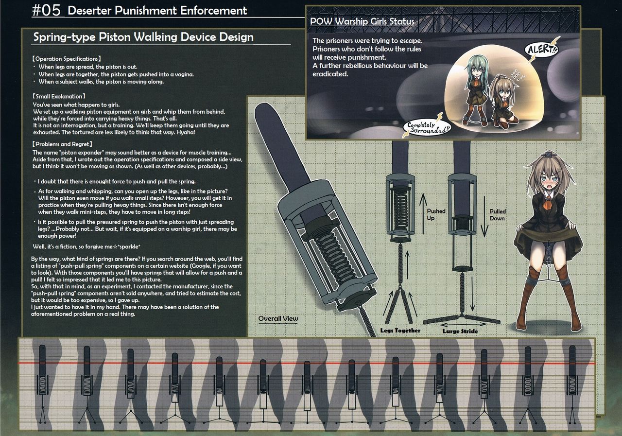 (C87) [もなかうどん (モニカノ)] 鹵獲秘書艦 尋問調書 (艦隊これくしょん -艦これ-) [英訳]