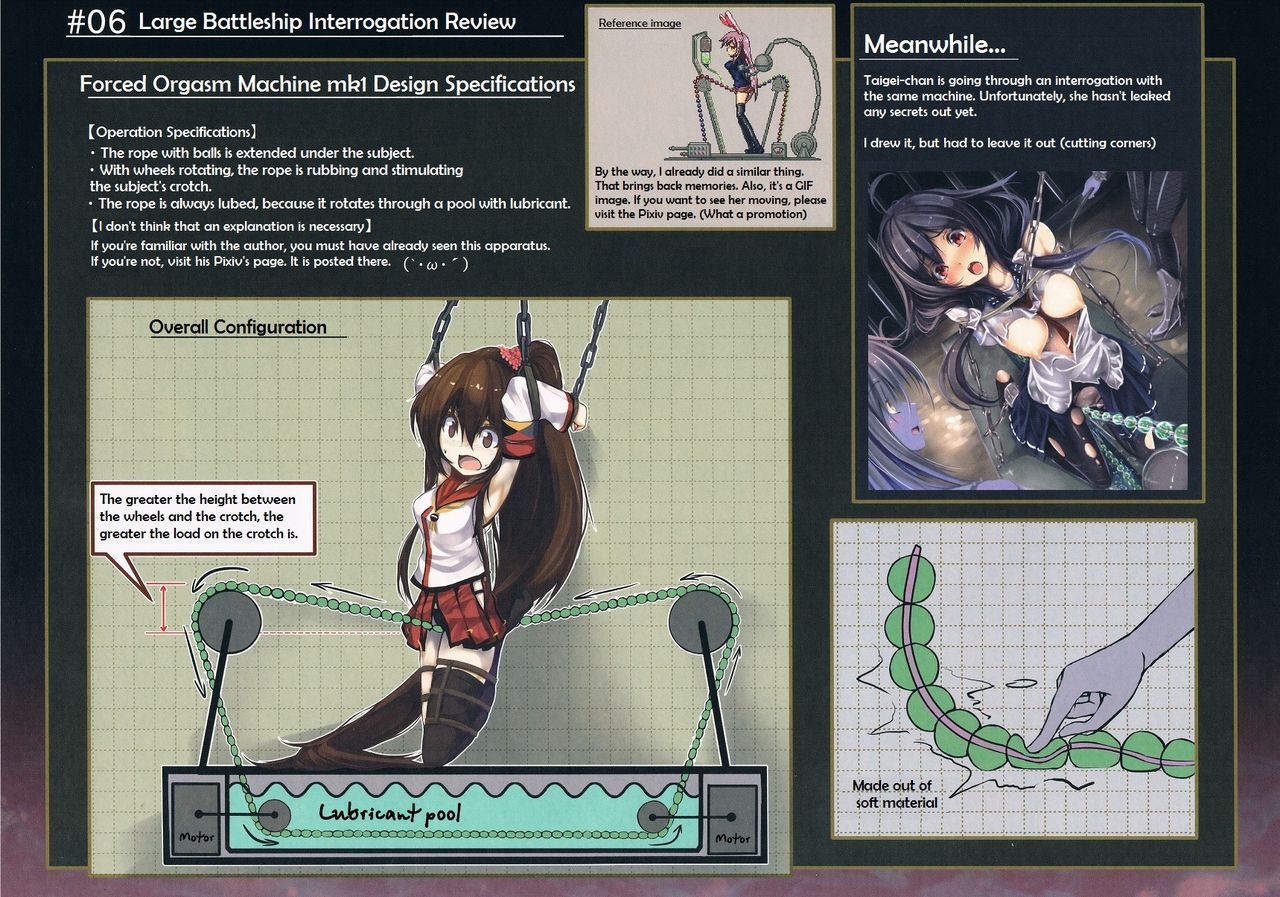 (C87) [もなかうどん (モニカノ)] 鹵獲秘書艦 尋問調書 (艦隊これくしょん -艦これ-) [英訳]