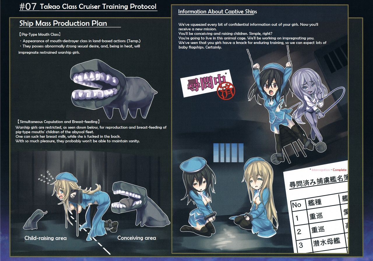 (C87) [もなかうどん (モニカノ)] 鹵獲秘書艦 尋問調書 (艦隊これくしょん -艦これ-) [英訳]