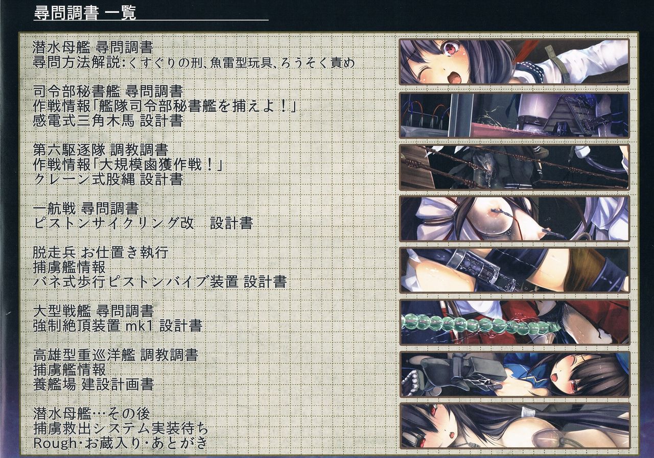 (C87) [もなかうどん (モニカノ)] 鹵獲秘書艦 尋問調書 (艦隊これくしょん -艦これ-) [英訳]