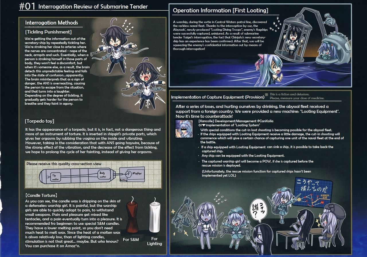 (C87) [もなかうどん (モニカノ)] 鹵獲秘書艦 尋問調書 (艦隊これくしょん -艦これ-) [英訳]