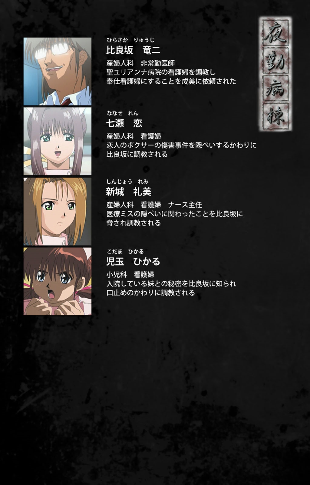 [ミンク] 【フルカラー成人版】 夜勤病棟 Karte.8 Complete版 [DL版]