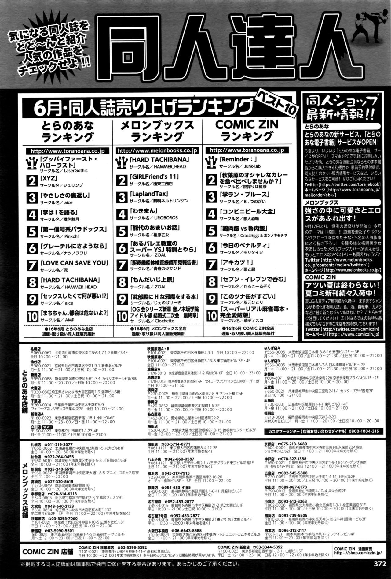 COMIC BAVEL 2016年10月号