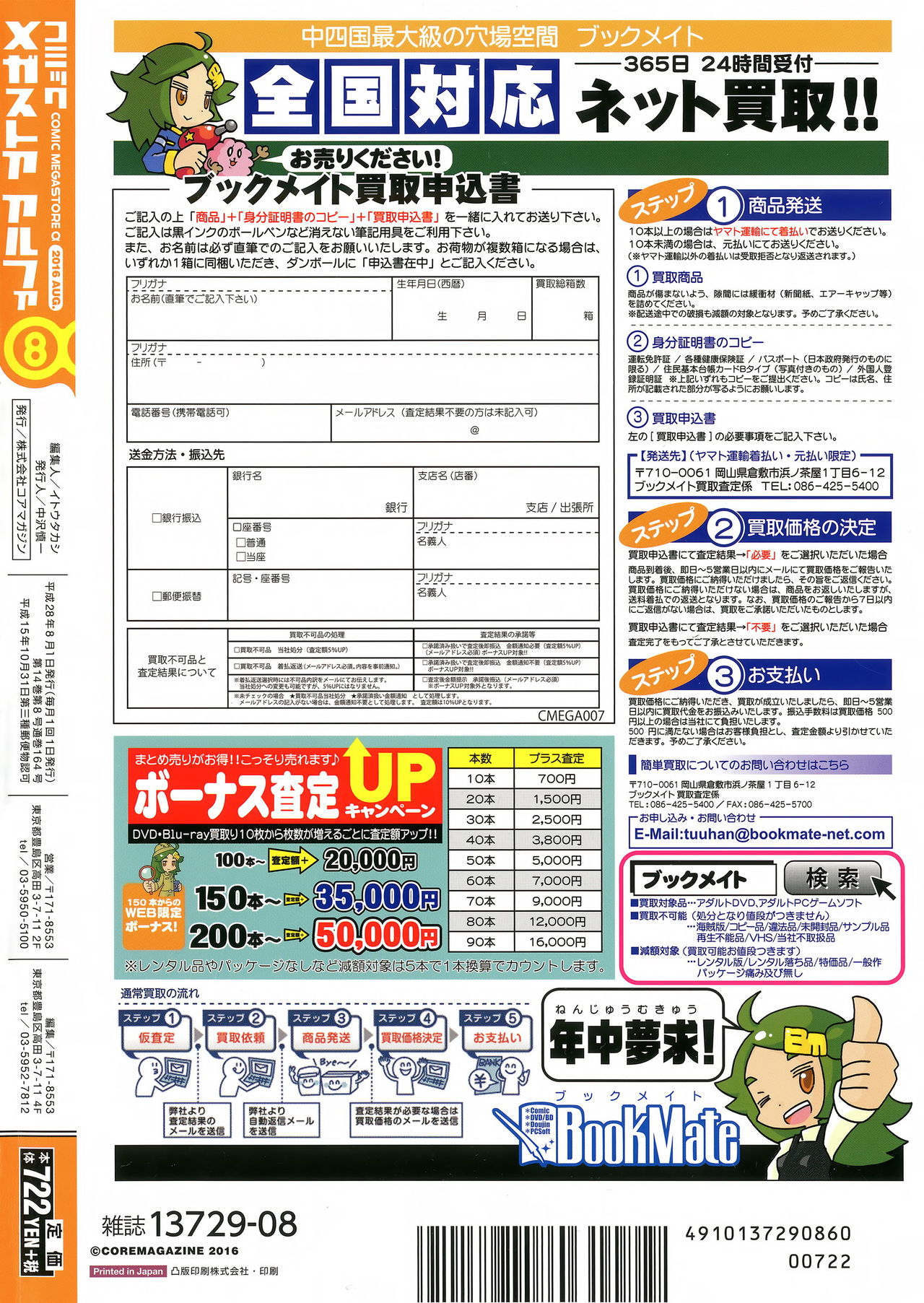 コミックメガストアα 2016年8月号