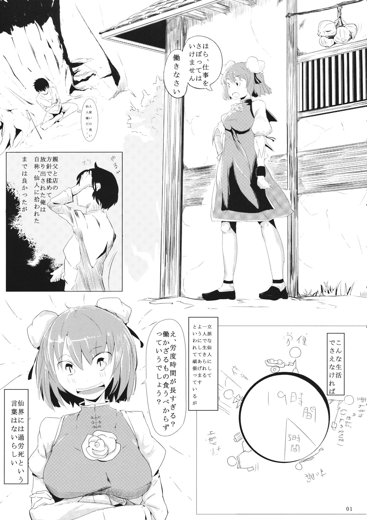 [唐模様 (だい唐)] 華扇ちゃんと薄いことする本 (東方Project)