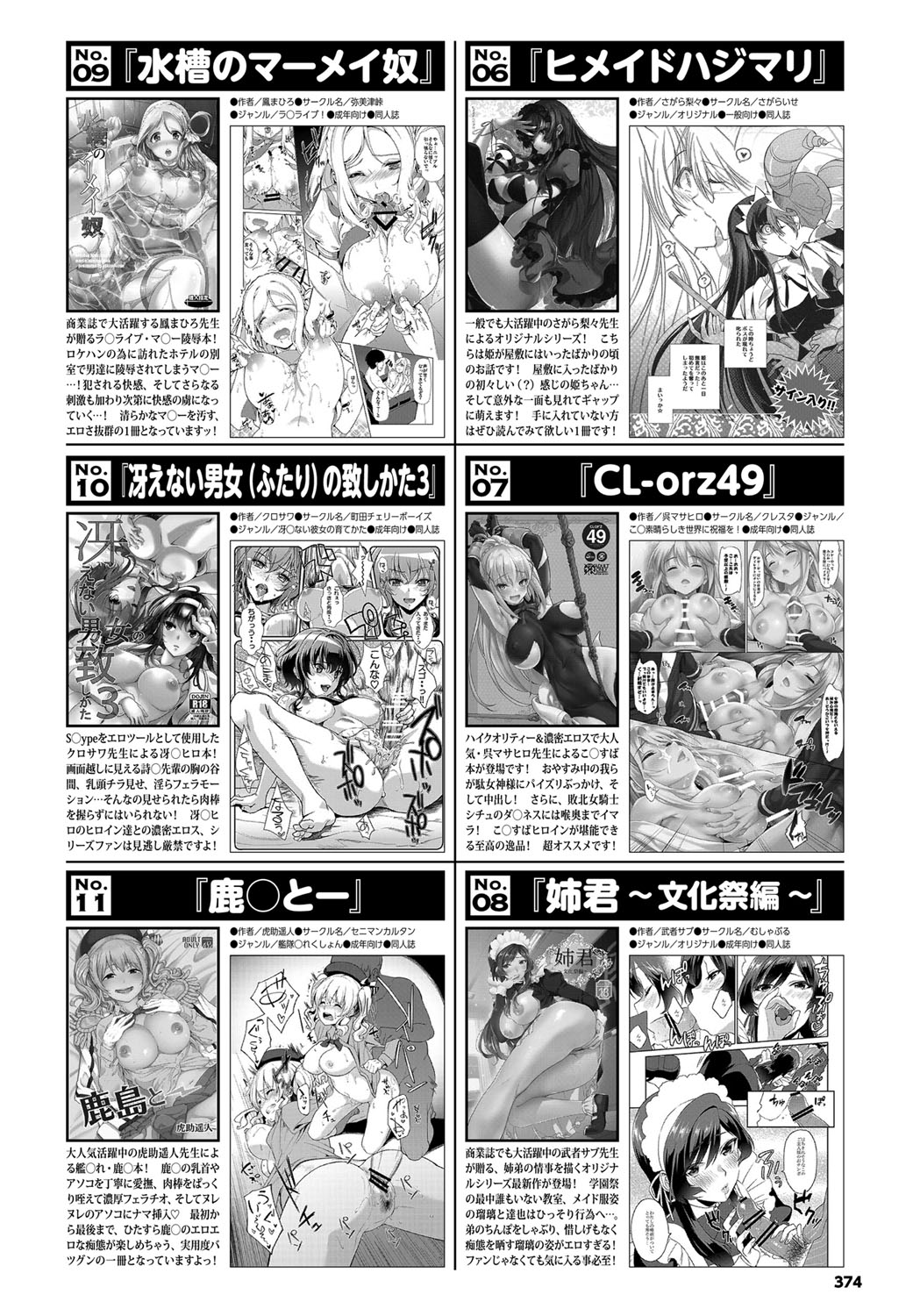 COMIC BAVEL 2016年9月号 [DL版]