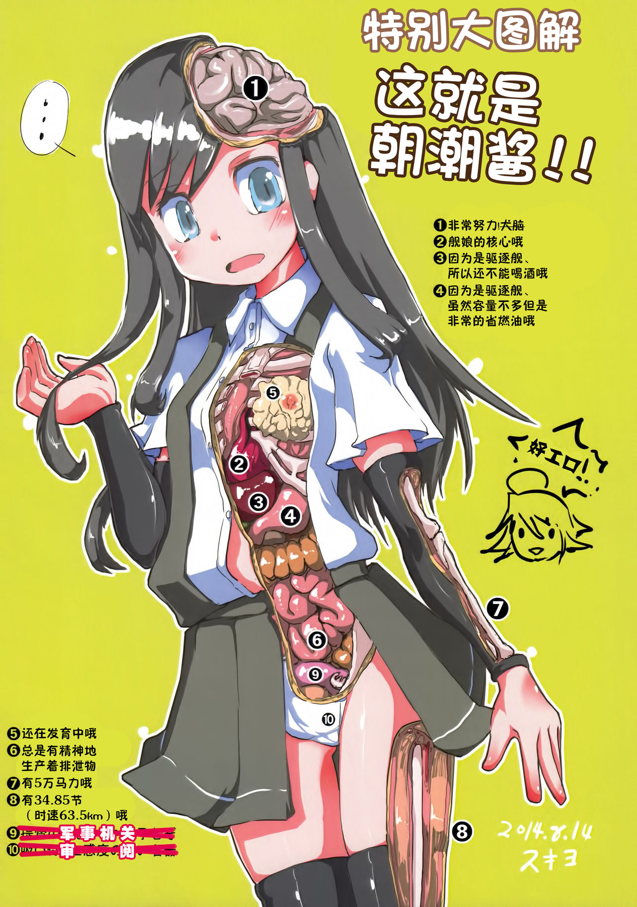 (C90) [ジョング (スキヨ)] ぶっとべ朝潮ちゃん(物理的に) (艦隊これくしょん -艦これ-) [中国翻訳]