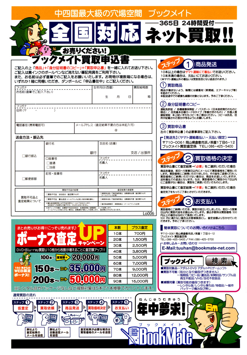 COMIC LO 2016年8月号 [DL版]