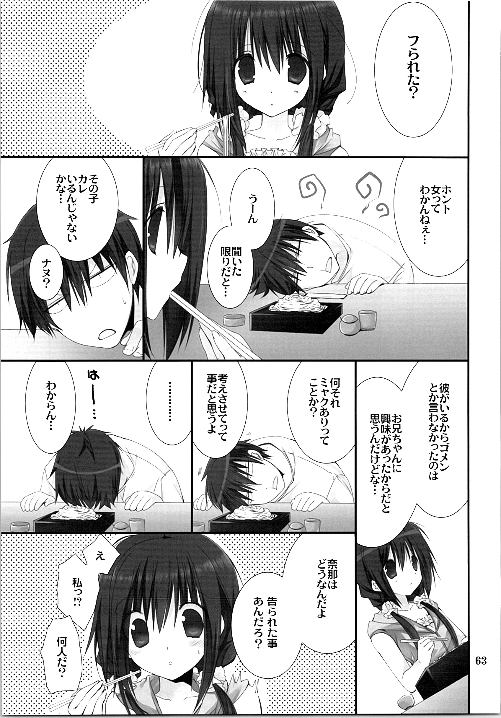 (C87) [高苗床 (高苗京鈴)] 妹のおてつだい 総集編