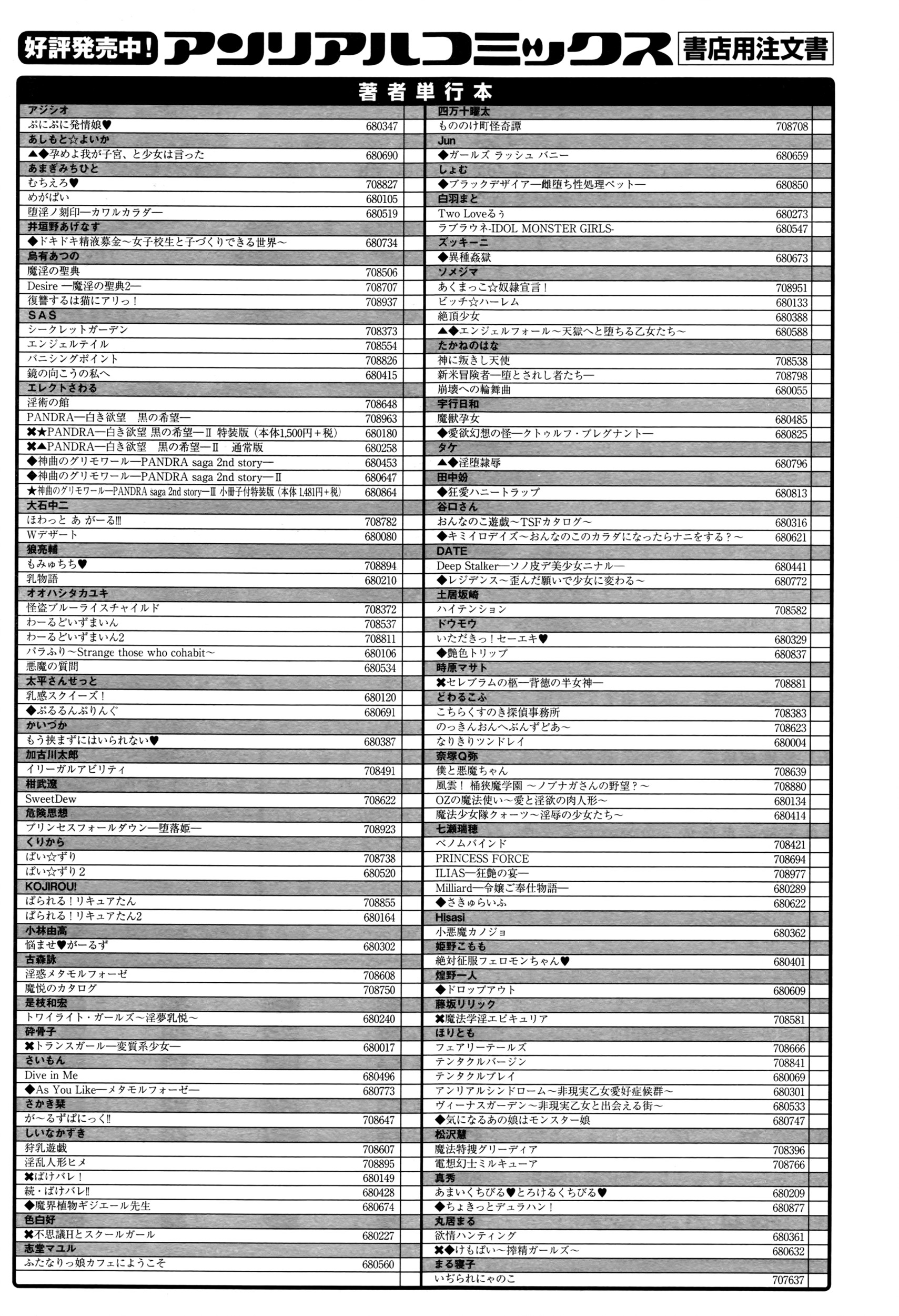 コミックアンリアル 2016年6月号 Vol.61