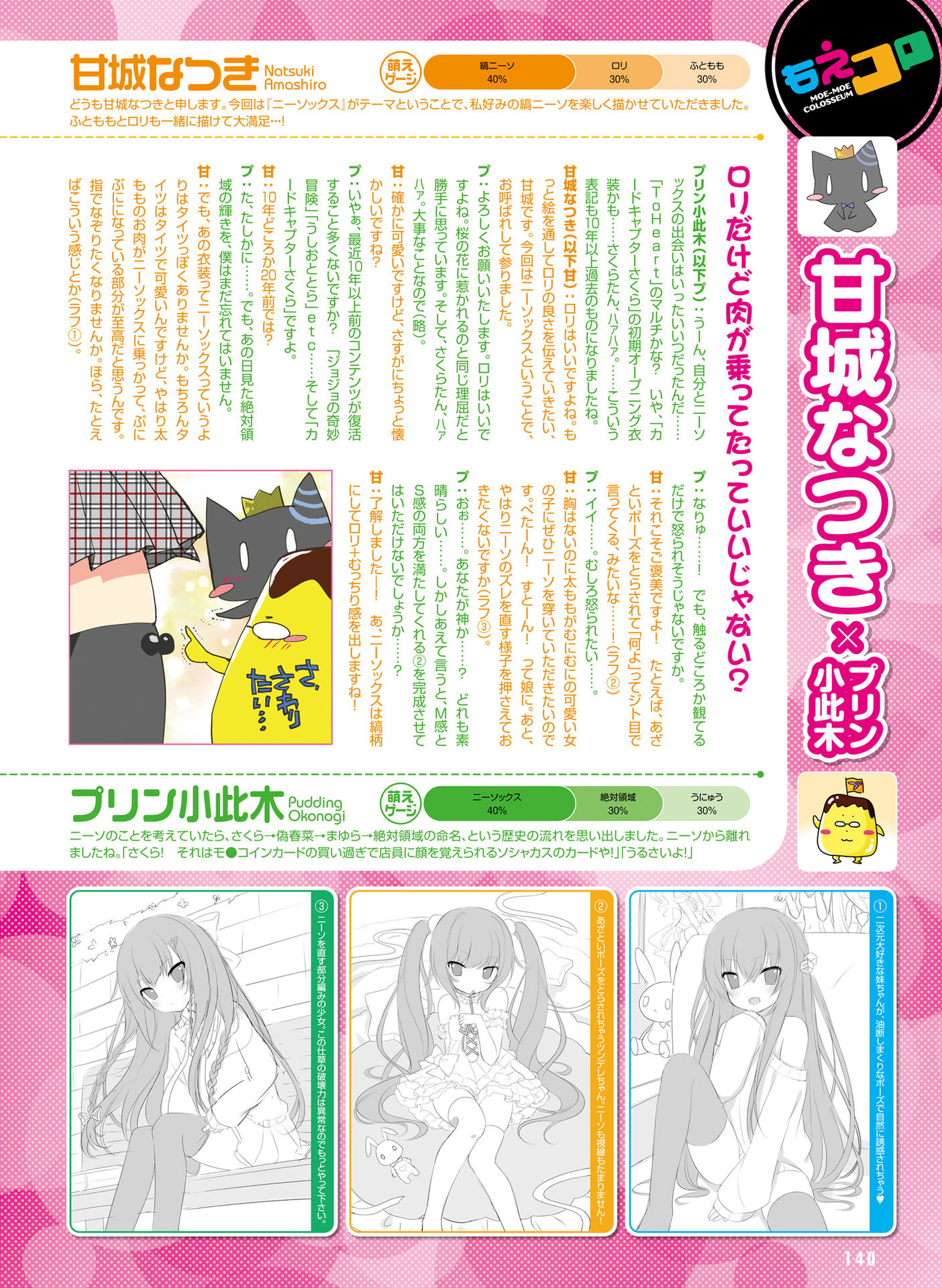 電撃萌王 2016年8月号 [DL版]