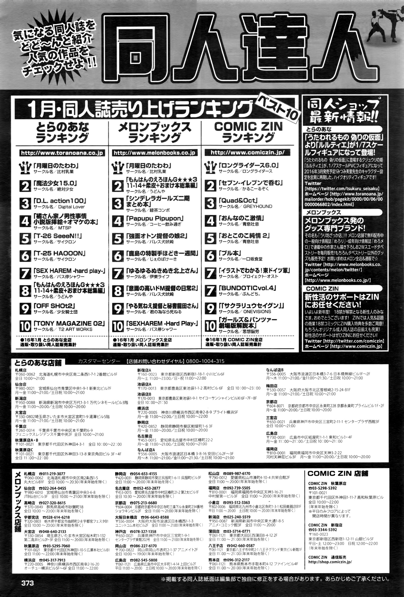 COMIC BAVEL 2016年5月号