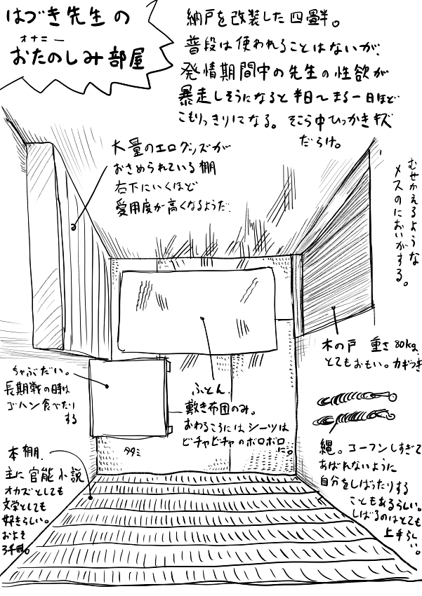 [Dibi] ケモ姉×ショタエロ漫画２前篇 [英訳]