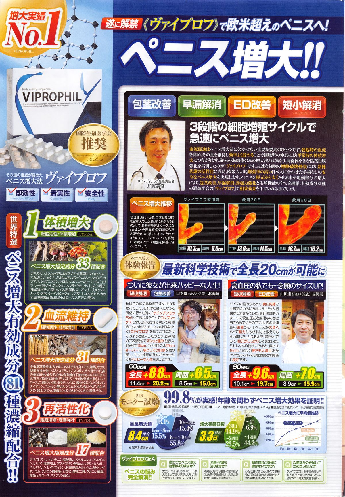 COMIC ペンギンクラブ山賊版 2016年1月号