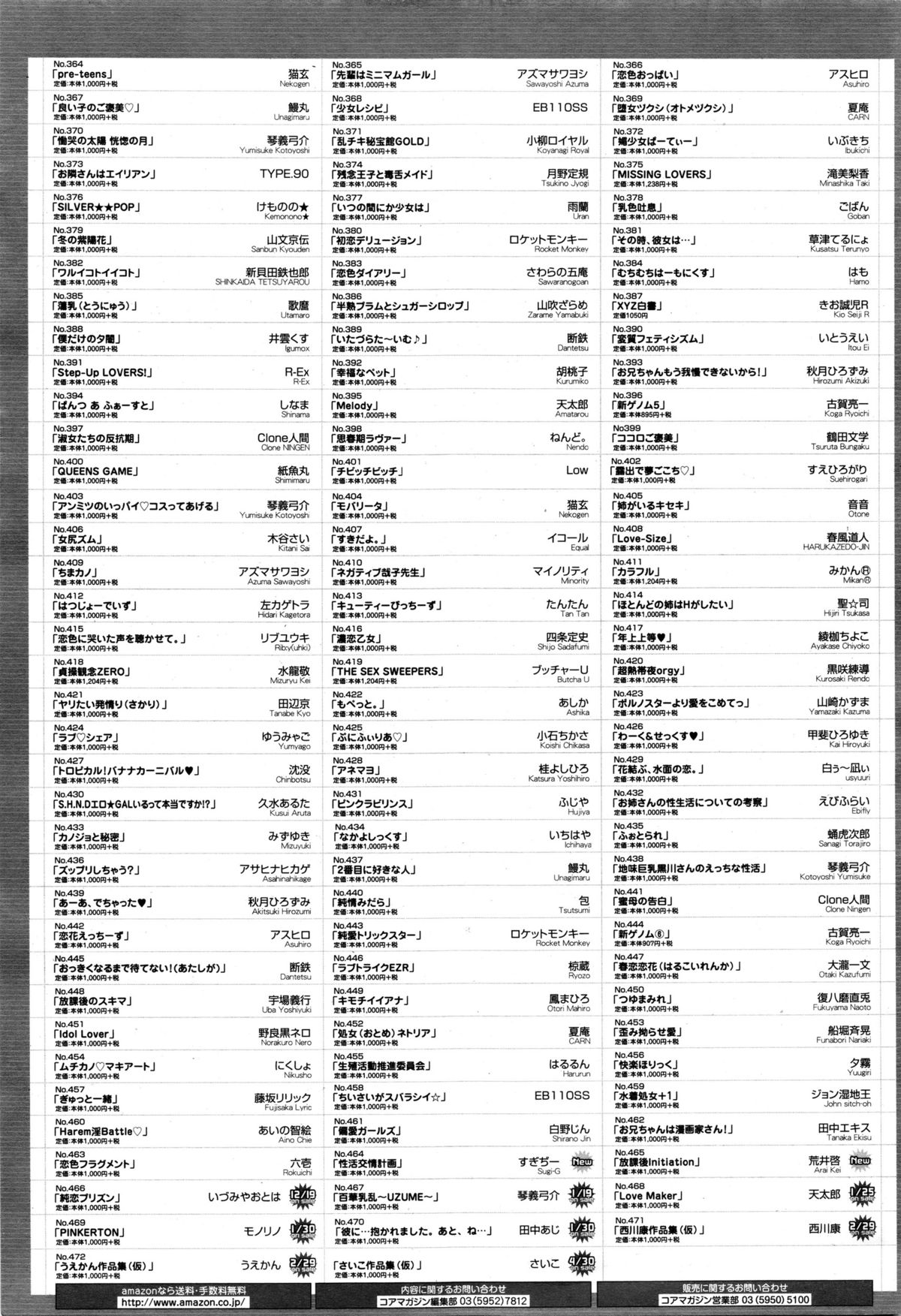 コミックメガストアα 2016年1月号