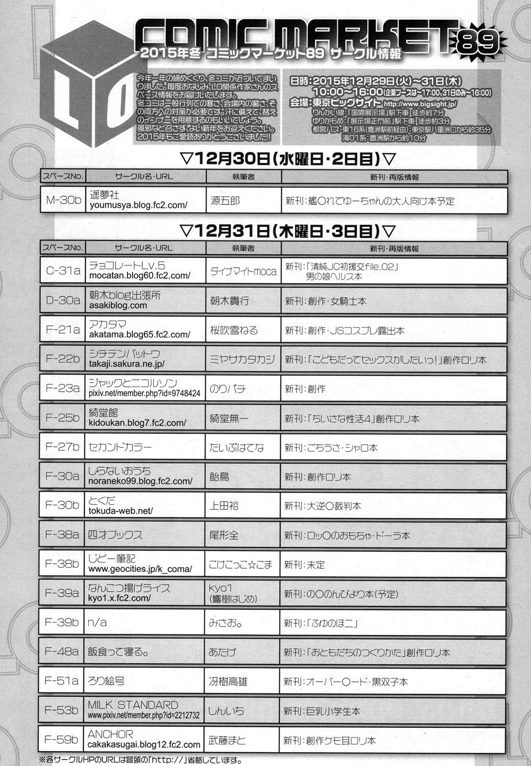 COMIC LO 2016年2月号 [DL版]