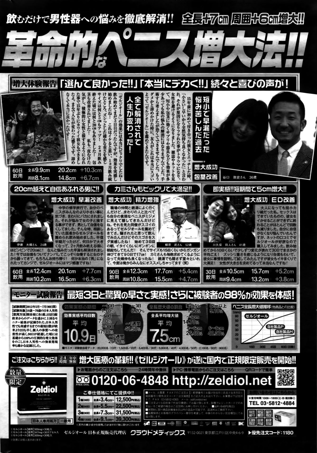 COMIC ペンギンクラブ 2016年2月号