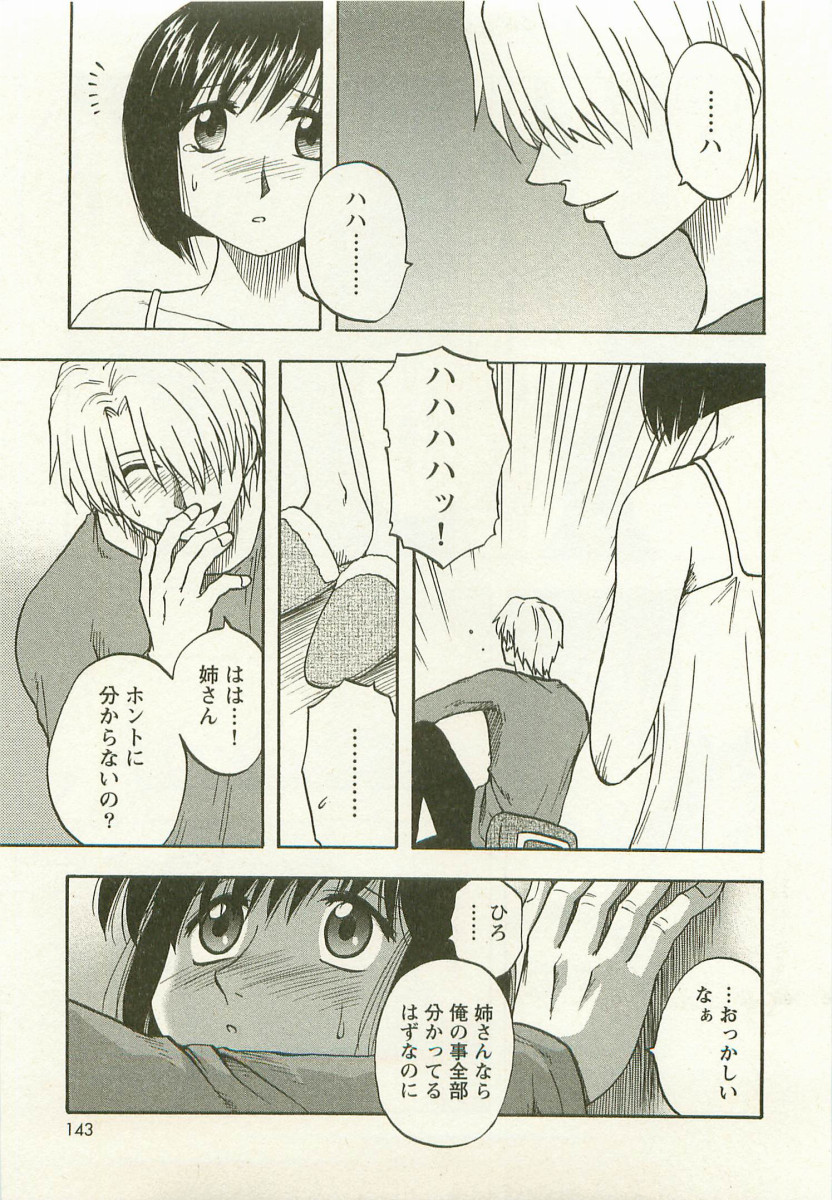 [前田千石] アネモエ 姉萌え