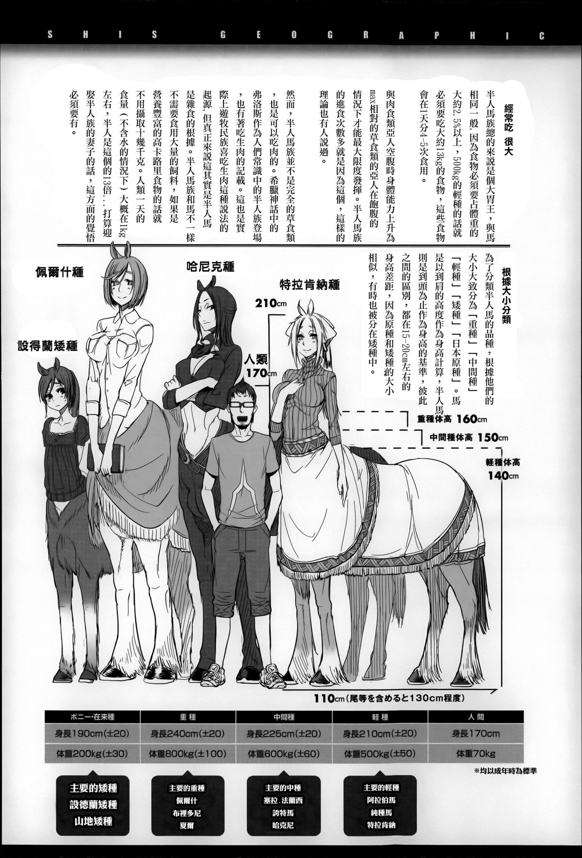 [Zトン] こんな軆でいいのなら [中国翻訳]