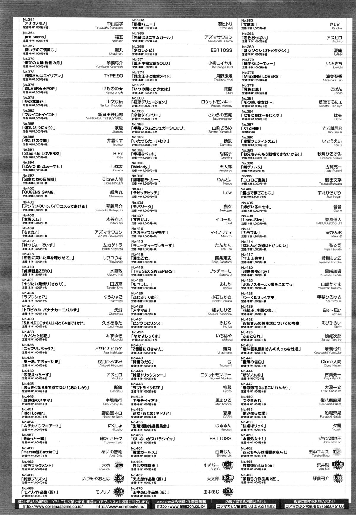 コミックメガストアα 2015年12月号