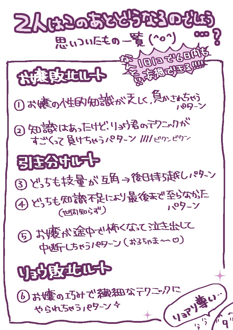 [蟹腹エイコ] リョアリえろ漫画 (食戟のソーマ)