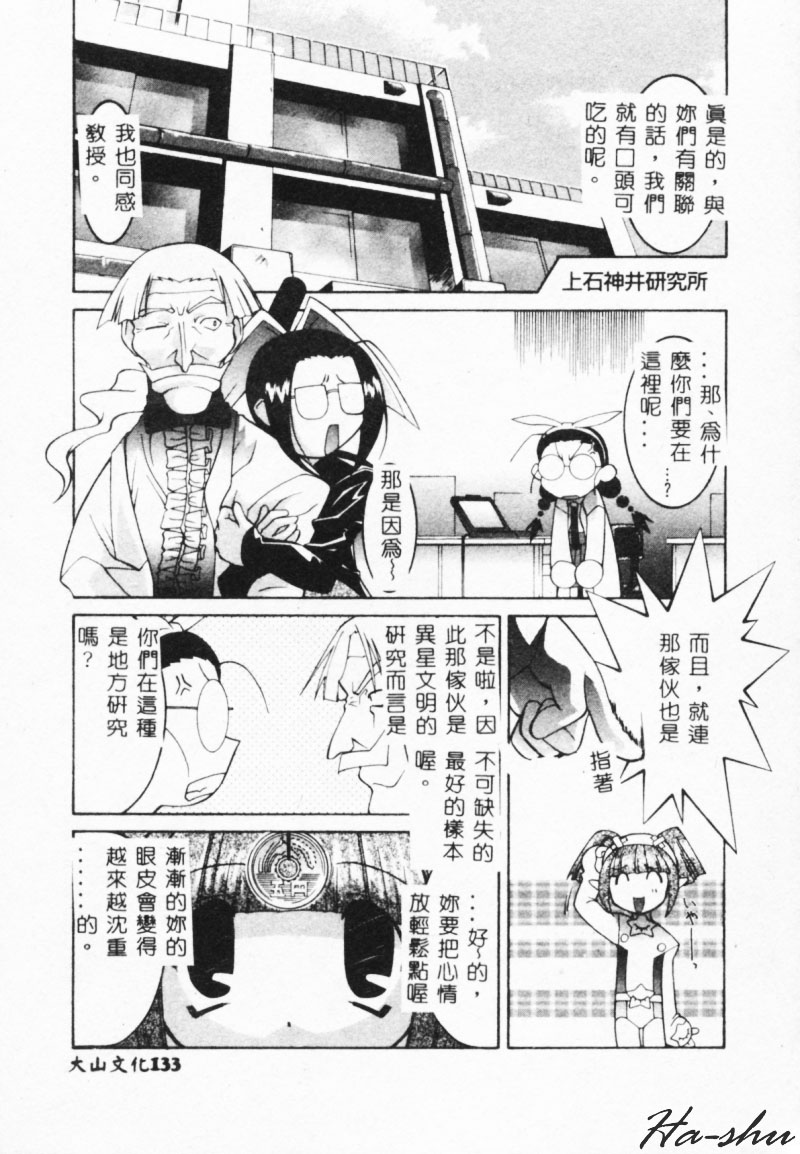 [林家姫八] MAD助手 天堂博子 [中国翻訳] [ページ欠落]