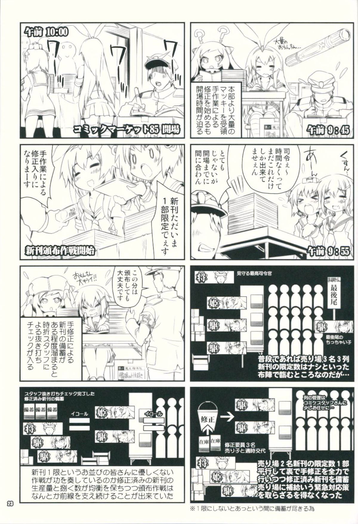 (C86) [魔法探偵社 (光姫満太郎)] 艦娘はＨ大好き３・どこ吹く島風天津風 (艦隊これくしょん -艦これ-)