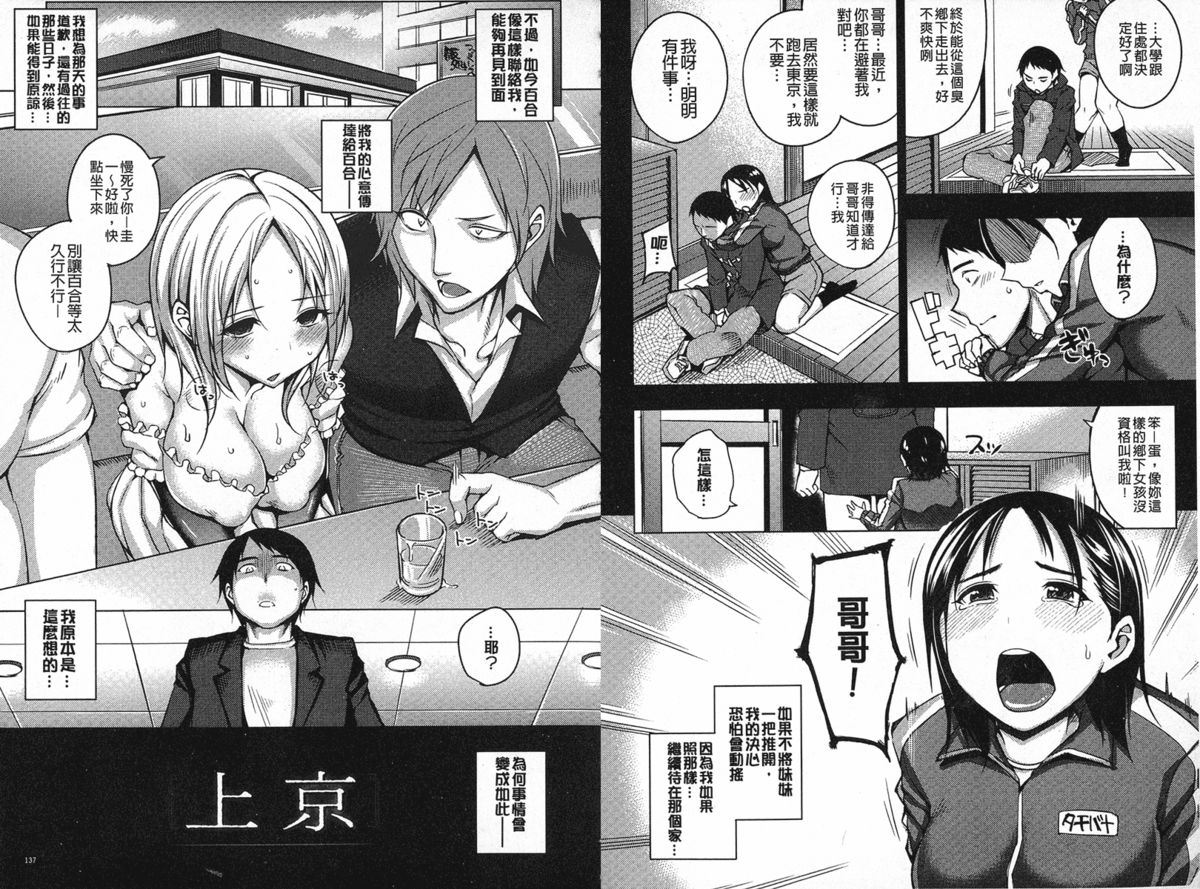 [うるう島呼音] めすおち [中国翻訳]