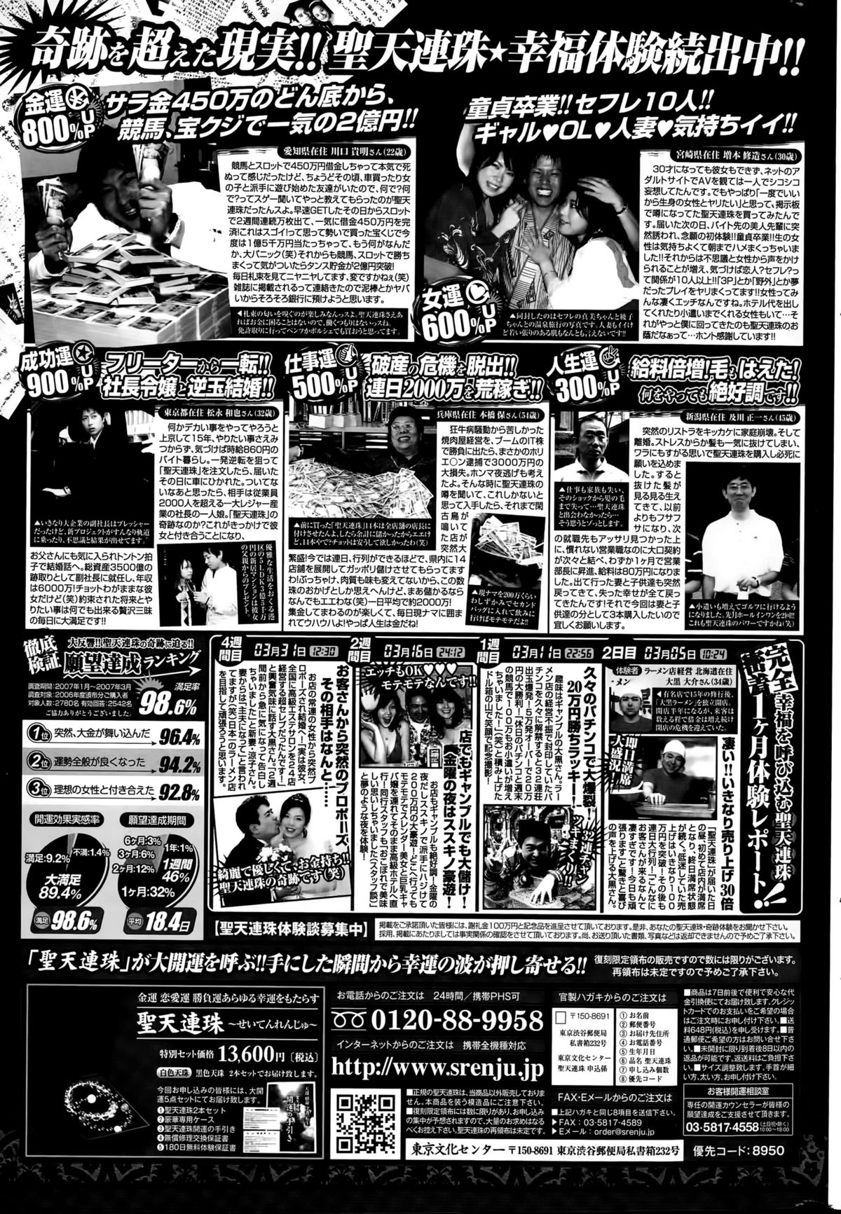 COMIC ペンギンクラブ 2015年8月号