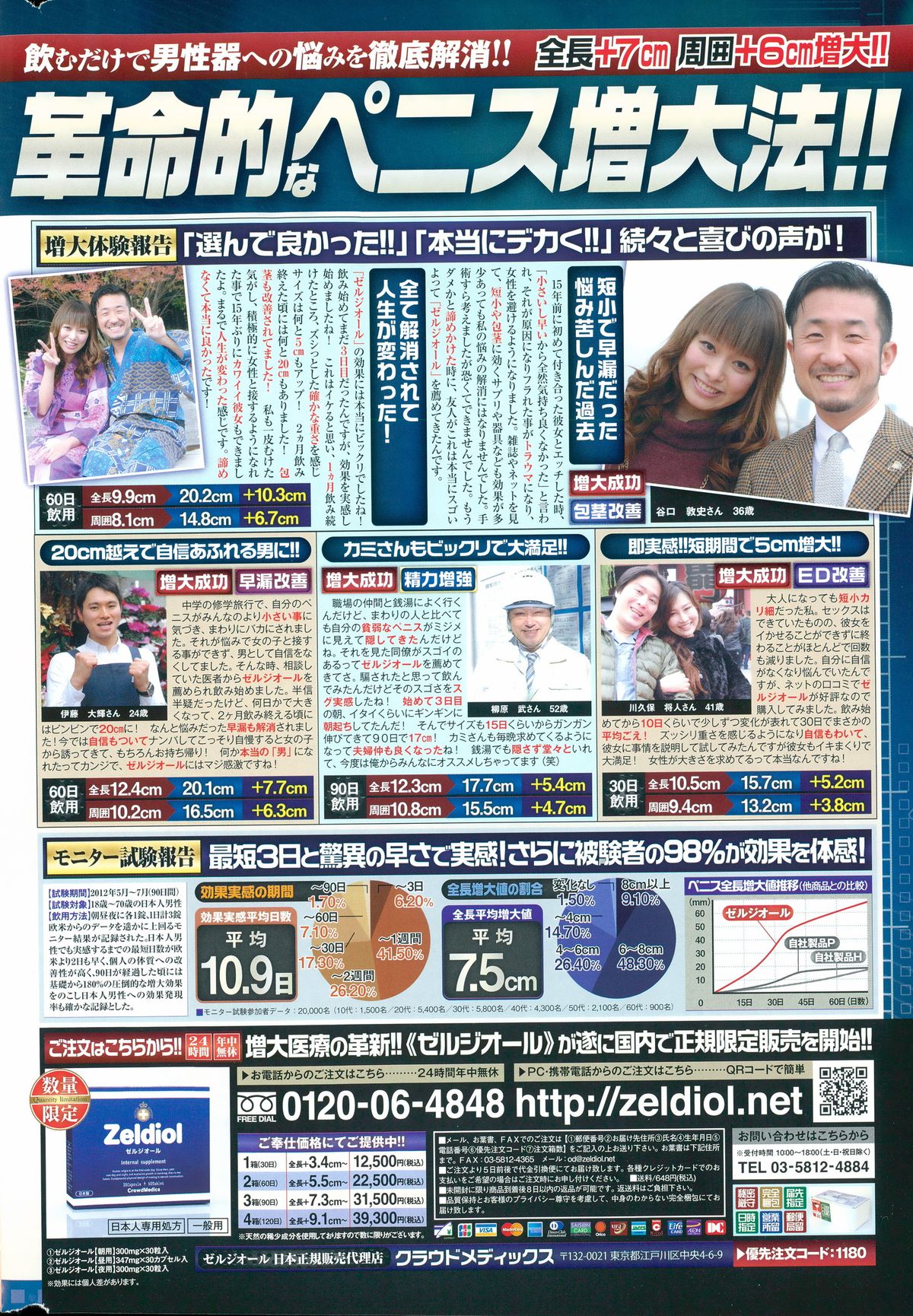 COMIC ペンギンクラブ 2015年8月号