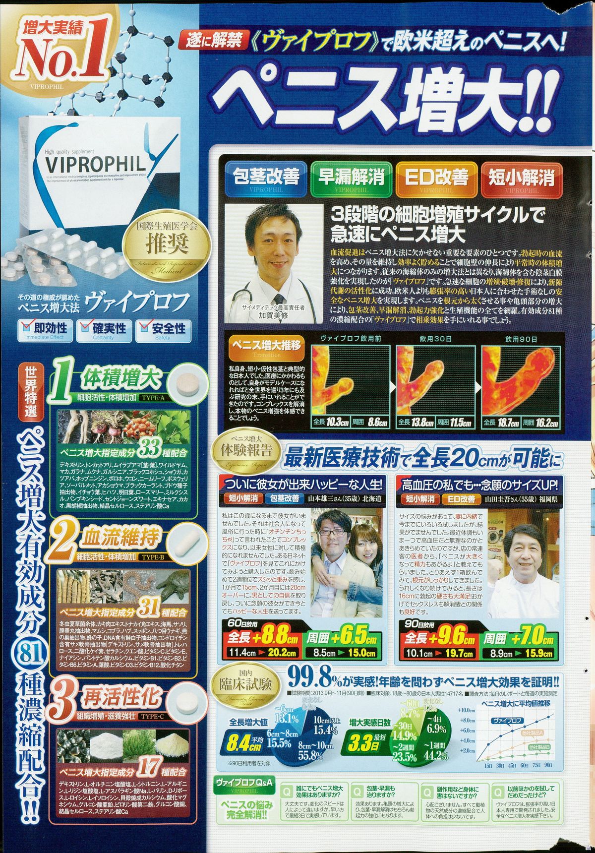 COMIC ポプリクラブ 2015年8月号