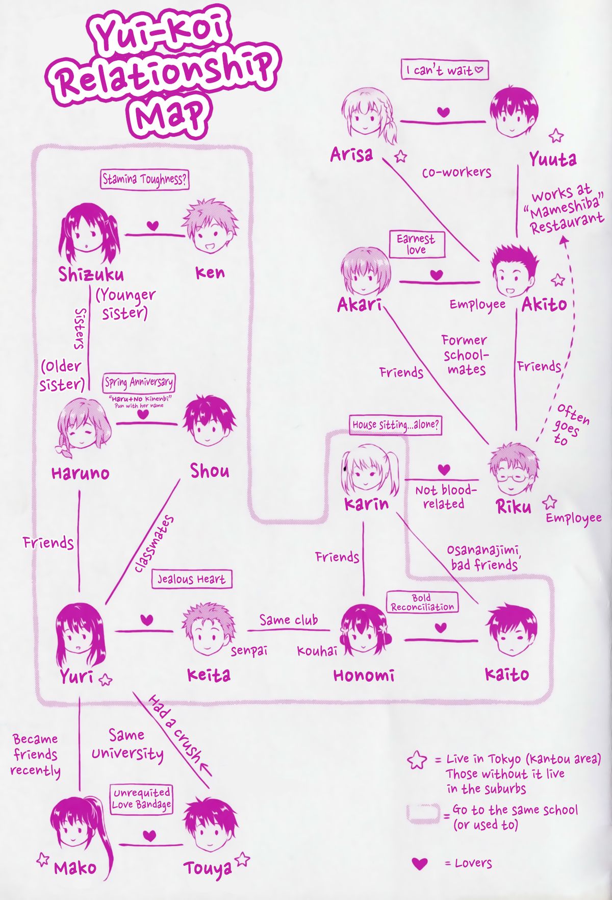 [花札さくらの] まちきれないよ❤ (結恋 -ユイコイ-) [英訳]
