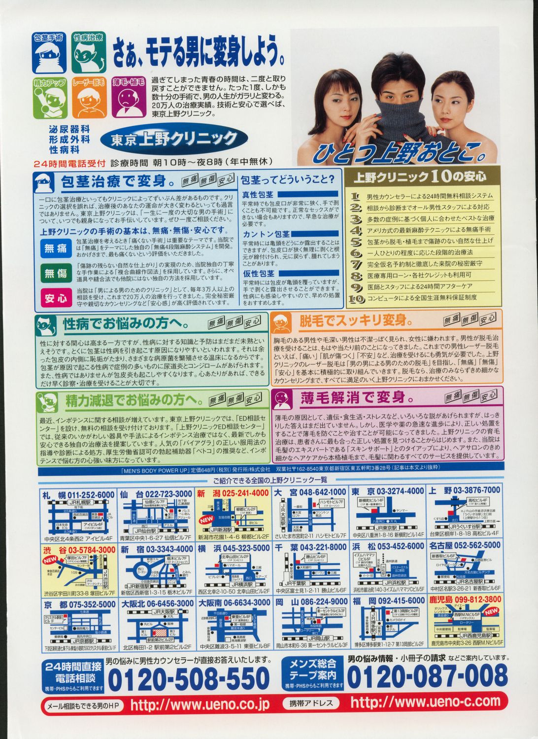 キャンディータイム 2002年4月号