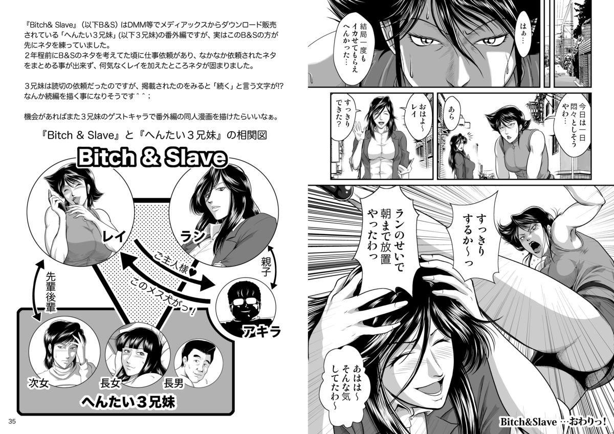 [冴 (宇美山ミサキ)] Bitch ＆Slave (びっちさんとすれいぶさん) [DL版]