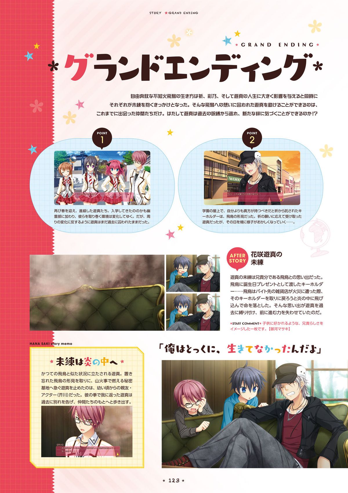 [サガプラネッツ] 花咲ワークスプリング! ビジュアルファンブック