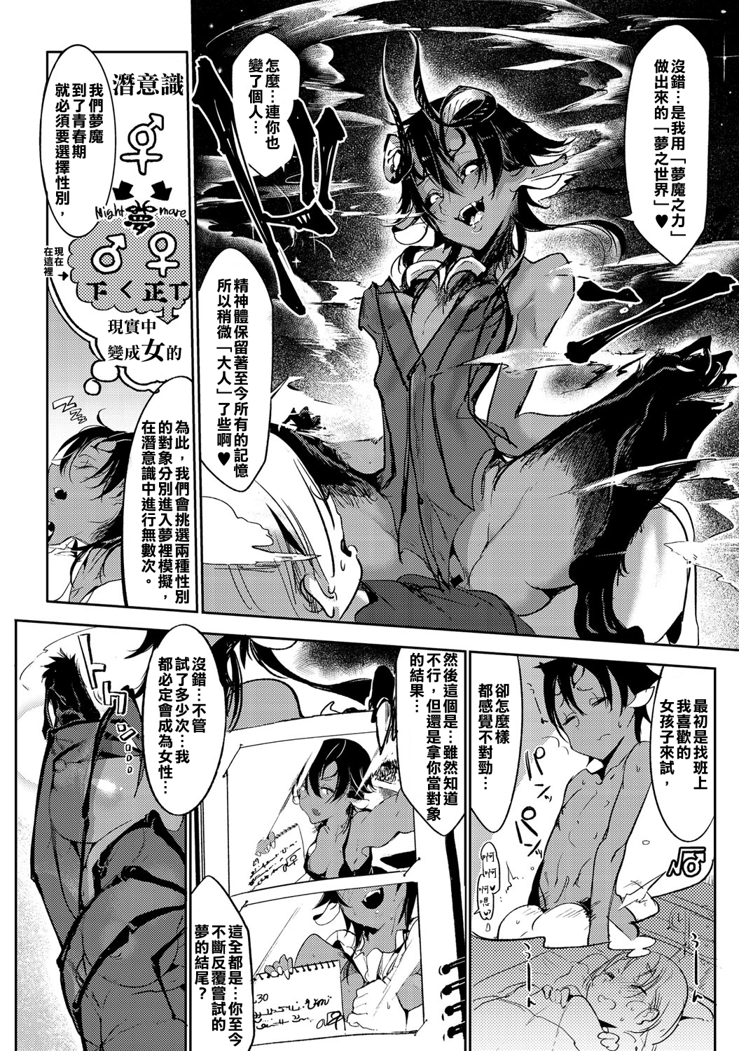 [Zトン] Nightmare√♀ (COMIC アンスリウム 027 2015年7月号) [中国翻訳] [DL版]
