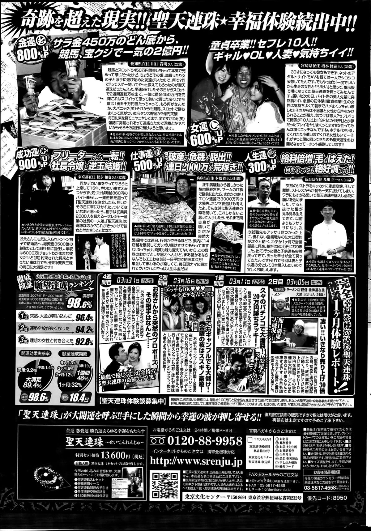 COMIC ペンギンクラブ 2015年6月号