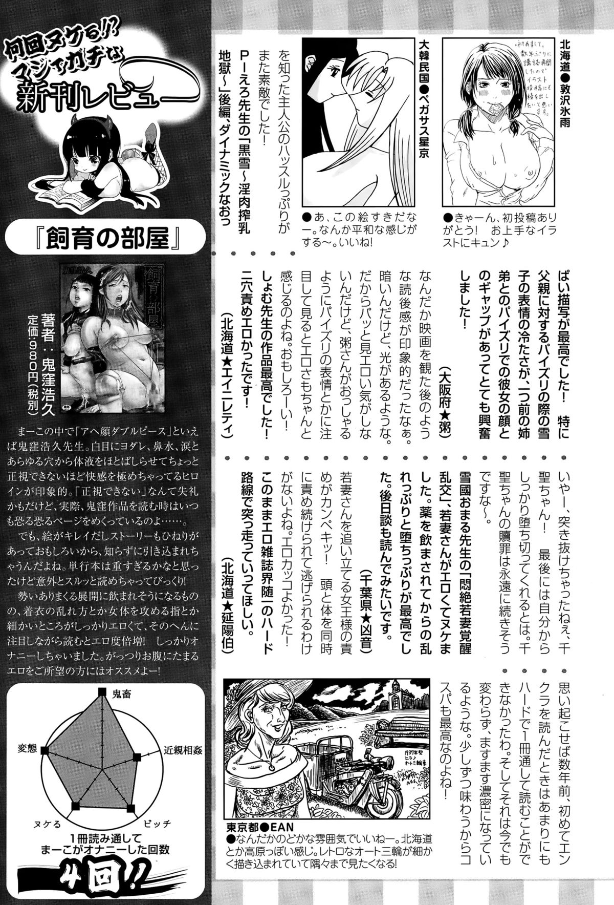 ANGEL倶楽部 2015年6月号