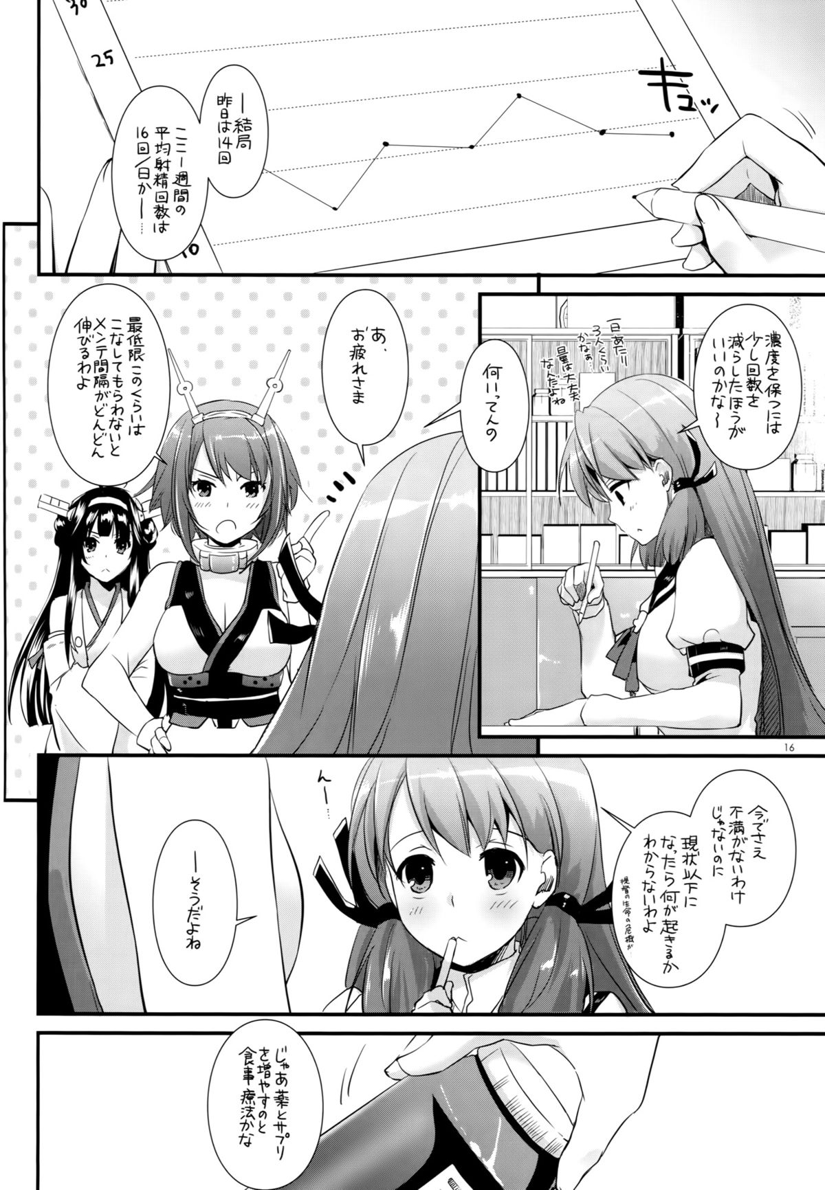 (COMIC1☆9) [Digital Lover (なかじまゆか)] D.L. action 94 (艦隊これくしょん -艦これ-)