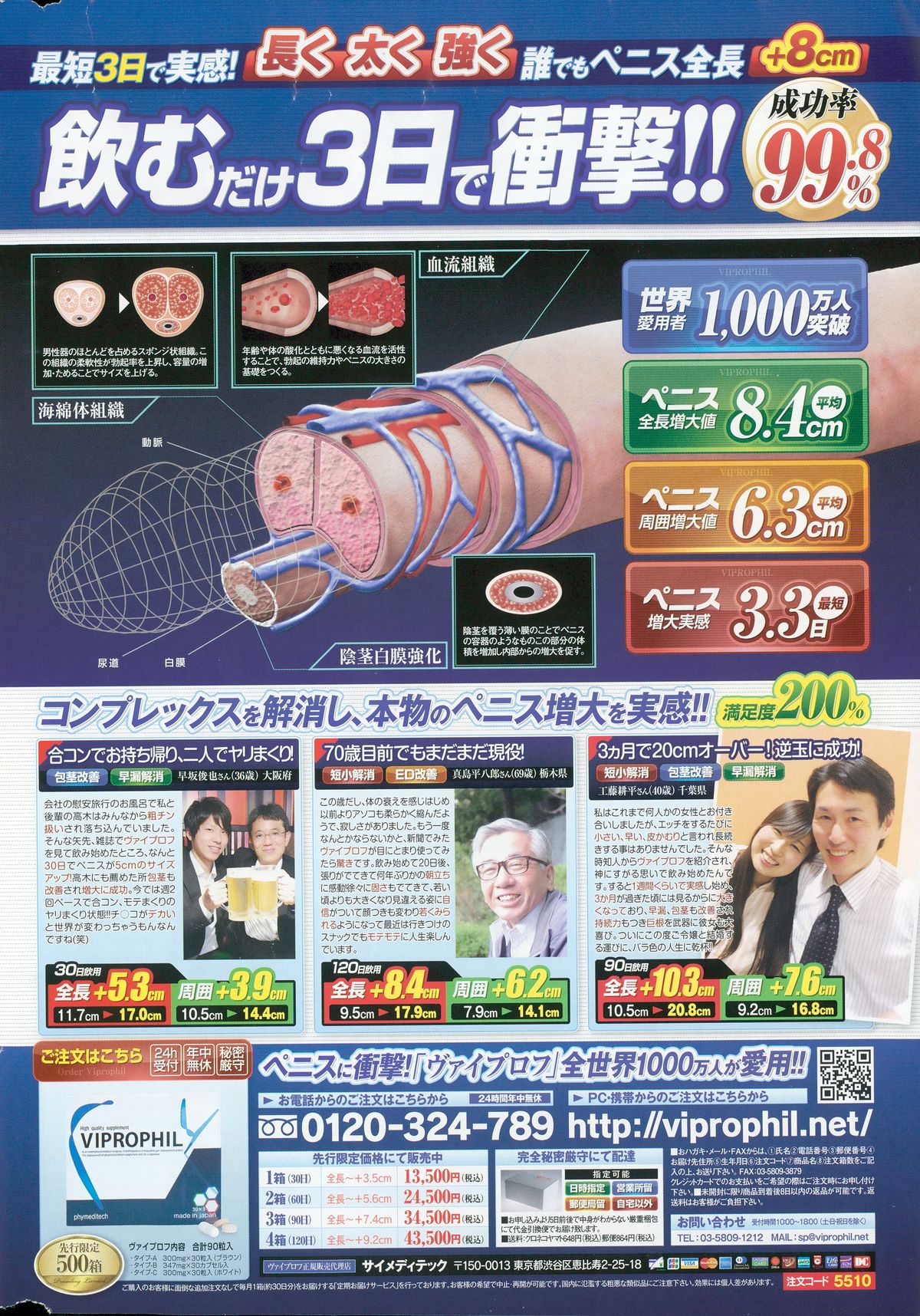 COMIC ペンギンクラブ 2015年5月号