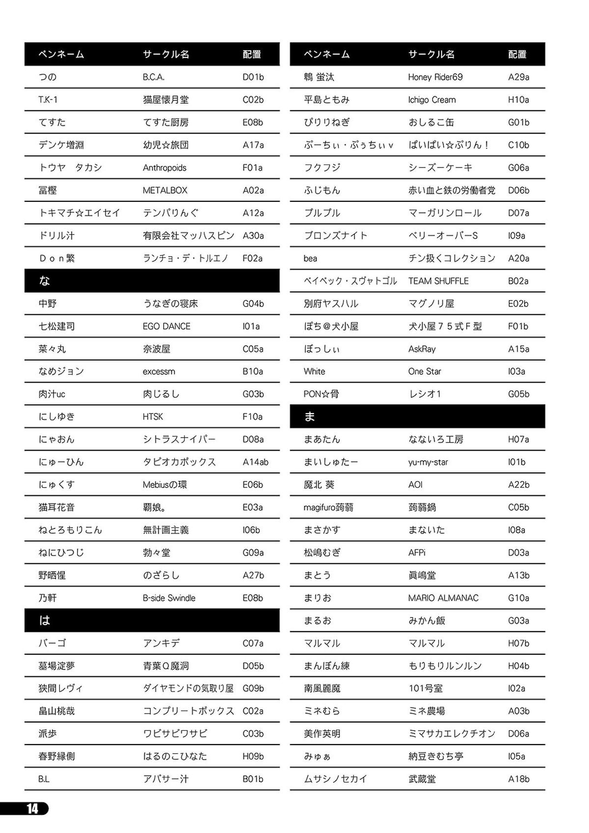 「ふたけっと11」PDF版カタログ