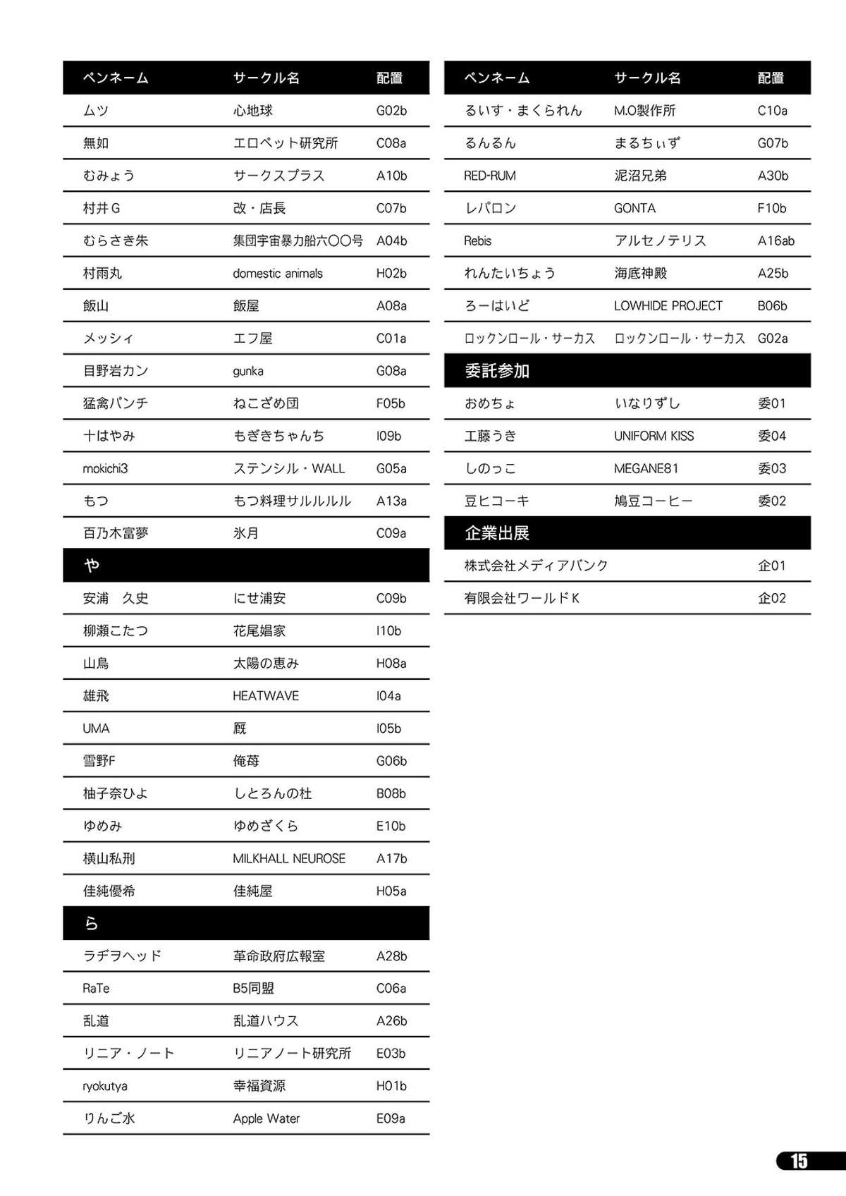 「ふたけっと11」PDF版カタログ