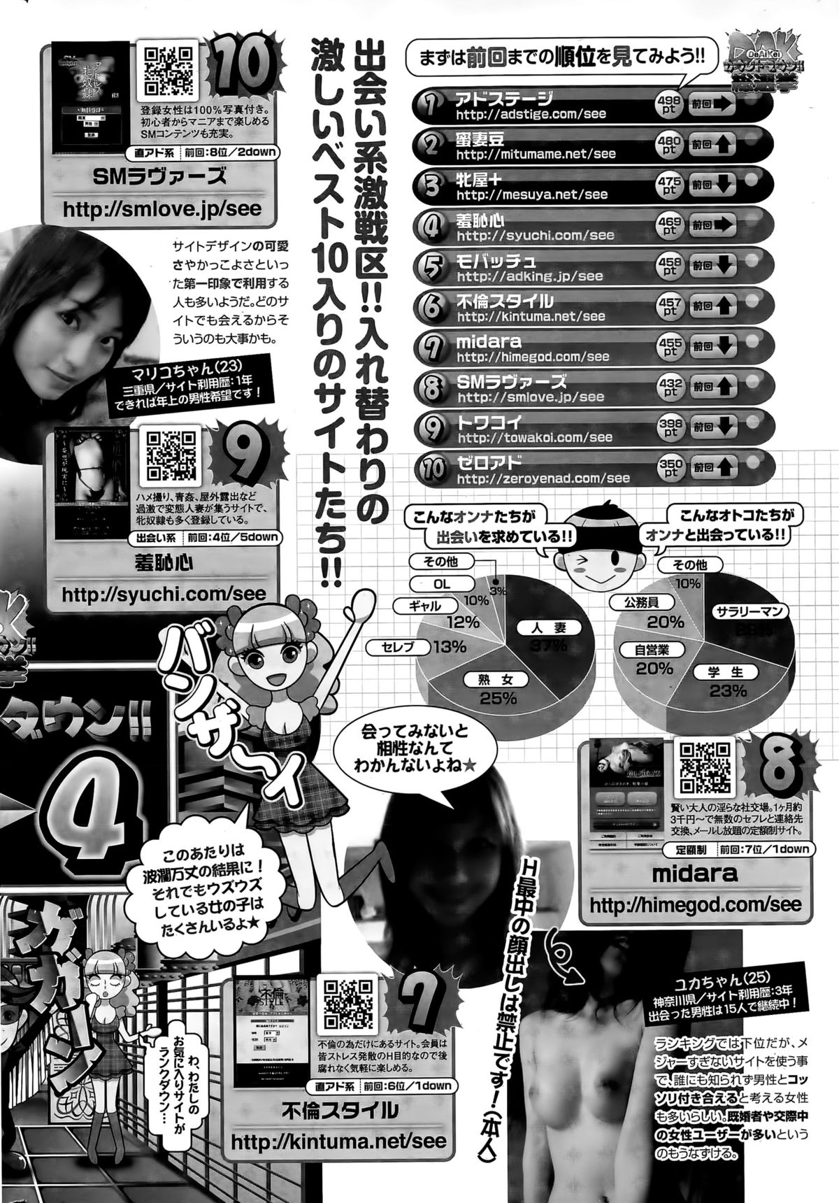 ナマイキッ！ 2015年4月号