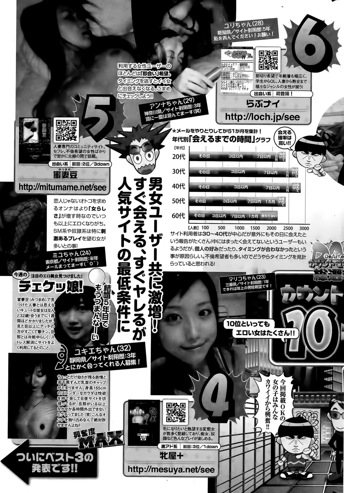 ナマイキッ！ 2015年4月号
