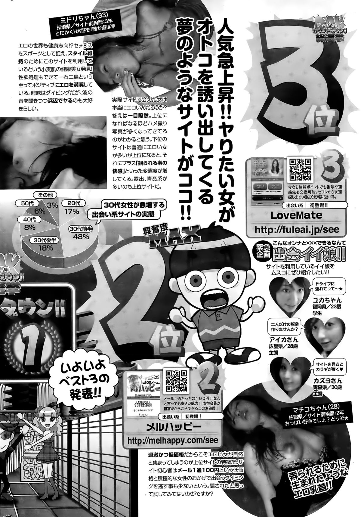 ナマイキッ！ 2015年4月号