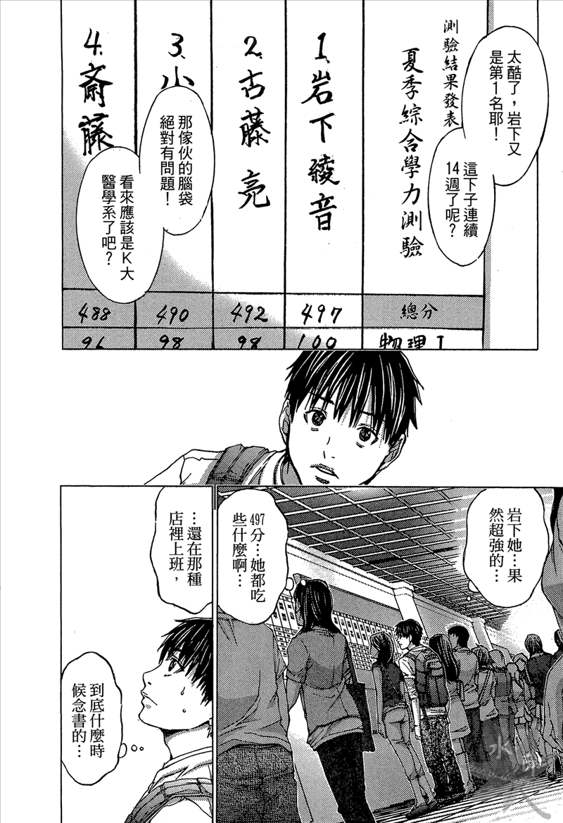 [宮崎摩耶] Blush-DC 〜秘・蜜〜 Vol.1